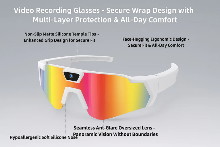 POV Recording Glasses